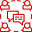 Messaging & Communication